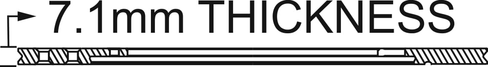 7.1mm Thickness - Feature Image